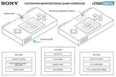 Sony запатентовала портативную "консоль" для видеоигр (фото)
