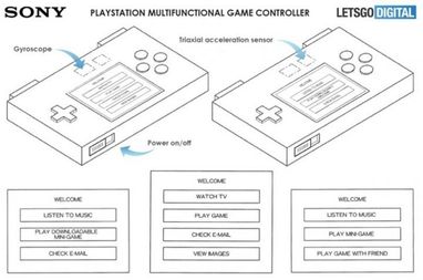 Sony запатентувала портативну "консоль" для відеоігор (фото)