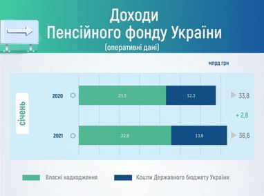 В метавселенной продали участок виртуальной недвижимости за $2,4 млн