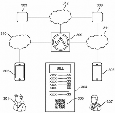 Apple придумала безпечнішу альтернативу платежам по NFC