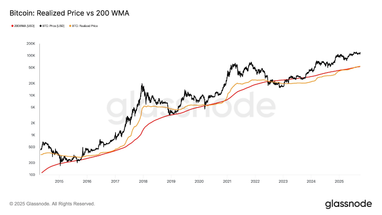 Bitcoin упадет до $10 тыс. — аналитик Bloomberg