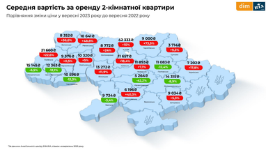 Інфографіка: Dim. Ria