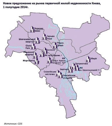 Новая тенденция: в Киеве строится все больше малогабаритных квартир