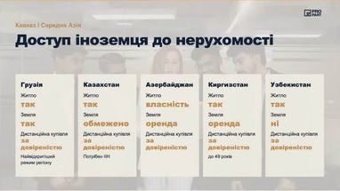 Скриншот из Invest Fest