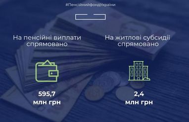 Пенсионный фонд начал финансирование пенсий за октябрь