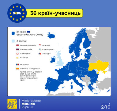 Уряд зробив ще один крок для приєднання України до єдиної зони європлатежів SEPA