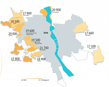 Где продают самые дешевые и самые дорогие квартиры под Киевом (инфографика)