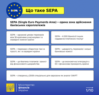 Уряд зробив ще один крок для приєднання України до єдиної зони європлатежів SEPA