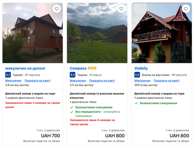 <i>Цены на жилье в Микуличине весной 2026 года, скриншот с сайта: booking.com</i>