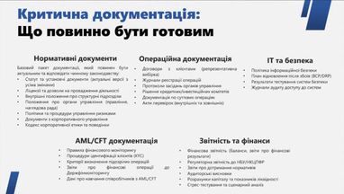 На это следует обратить внимание финкомпаниям во время проверки регулятора — советы экспертки