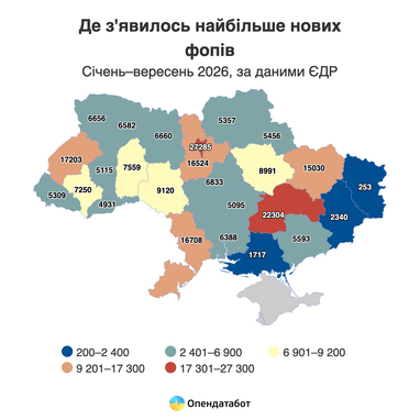 Где появилось больше всего новых предпринимателей