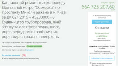 На ремонт шляхопроводу на столичних Осокорках планують витратити майже 665 млн гривень