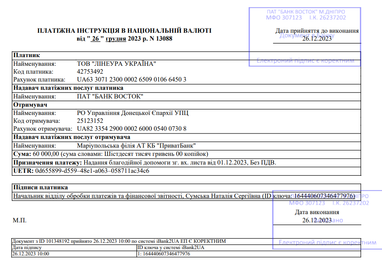 Помощь ВСУ и благотворительность за декабрь 2023 года