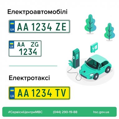 У МВС розповіли про актуальні номерні знаки в Україні