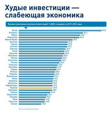 Все-таки "варяги"?