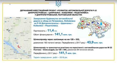 В правительстве заявили, что "Укравтодор" не будет платить за некачественные дороги