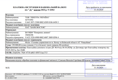 Помощь ВСУ и благотворительность за октябрь 2024 года