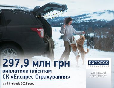 297,9 млн грн выплатила клиентам СК «Экспресс Страхование» за 11 месяцев 2023 года