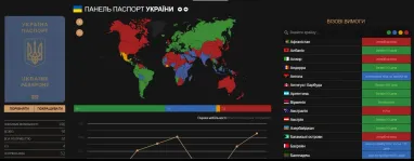 Фото: passportindex.org
