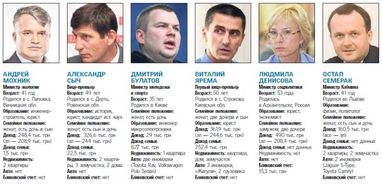 Карманы министров: Кабмин Яценюка в цифрах