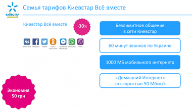 Киевстар первым запустил тарифы, которые объединяют мобильную связь, интернет и ТВ
