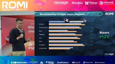 Целостный анализ и медийный эффект: 6 золотых вопросов к медийной рекламе