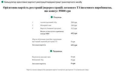 Скільки коштує перереєстрація авто в Україні