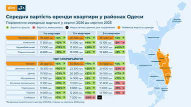 Самая дорогая аренда жилья — в Приморском районе