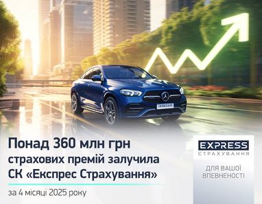 СК «Експрес Страхування» залучила понад 360 млн грн страхових премій за 4 місяці 2025 року
