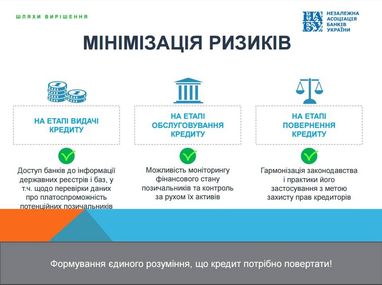 Мертва точка економіки - відсутність кредитування. Як це відновити?