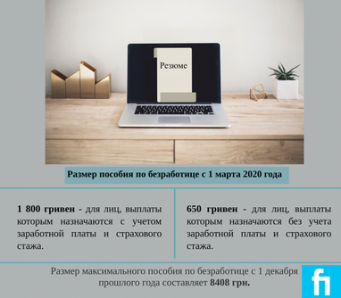 Можно ли получить статус безработного и получать пособие, если увольнение было по соглашению сторон (инфографика)