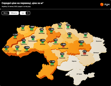 Где в Украине дешевеют квартиры от застройщиков