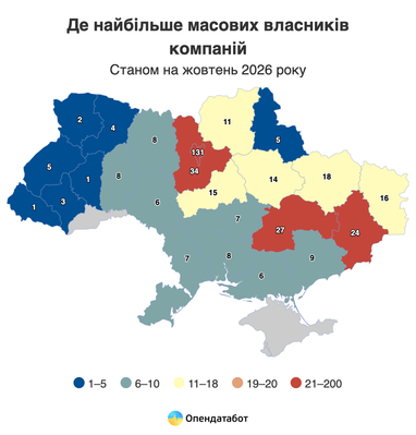 Кто владеет наибольшим количеством компаний в Украине