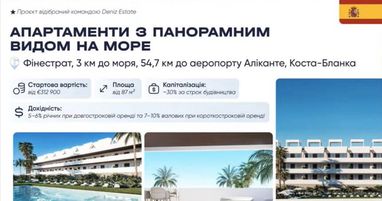 Источник: Deniz Estate