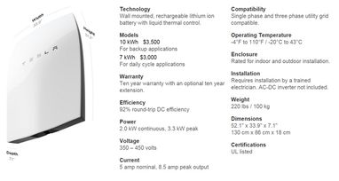 Элон Маск выпустит аккумуляторы за $3000, достаточные для питания целого дома