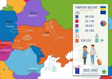 За півроку безвізом з ЄС скористалися 355 тисяч українців. Куди вони найчастіше подорожують