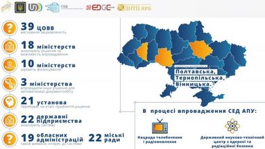 Перший пішов. Як АП переводили на електронний документообіг