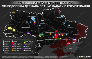 Аукціони на користування надрами: які родовища держава планує виставити