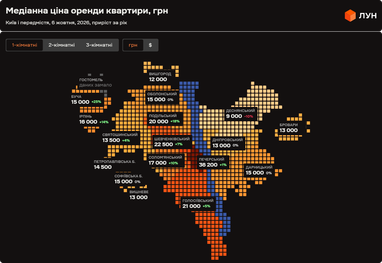 <i>Інфографіка ЛУН</i>