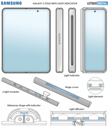 Samsung запатентовала шарнир с собственным дисплеем для гибких смартфонов