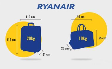 Ручная кладь и багаж: правила перевозки Wizz Air, МАУ, Ryanair и других авиакомпаний