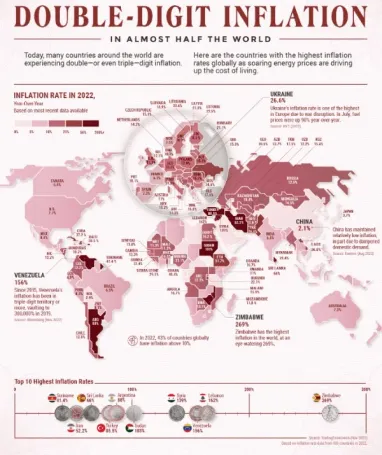 Інфографіка: elements.visualcapitalist.com
