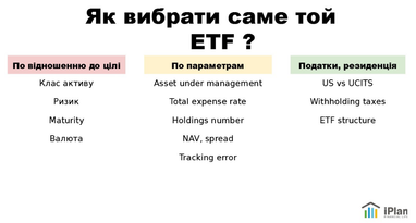 Названо топ-10 ETF, на які варто звернути увагу