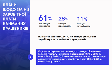 Инфографика: eba.com.ua
