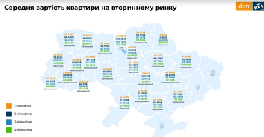 Ціни на первинному та вторинному ринку нерухомості у квітні (інфографіка)