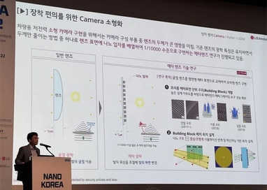 LG разрабатывает ультратонкие камеры для смартфонов c «металинзами»