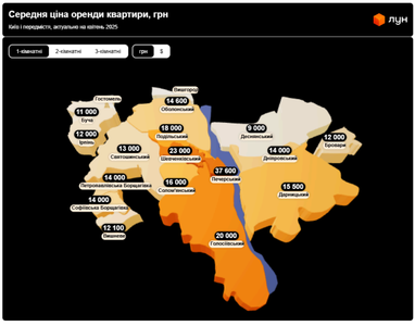Інфографіка: ЛУН