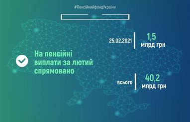 НБУ рефінансував два банки на 425 мільйонів гривень
