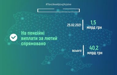 ПФУ назвав суму виплачених пенсій за місяць