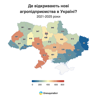 Де найчастіше розпочинають та закривають агробізнес в Україні (мапа)